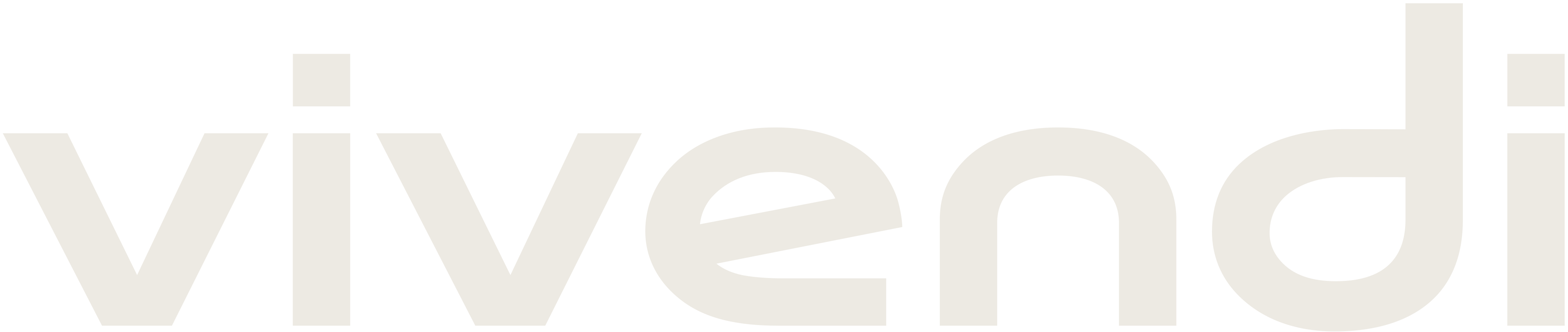 Vivendi